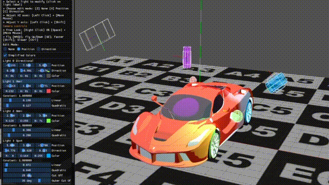 Computer Graphics Programming